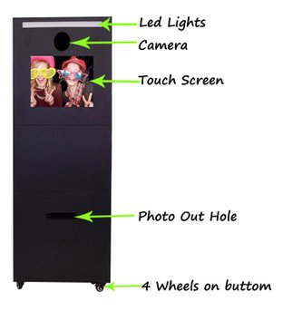 mogelijkheden photo booth